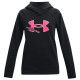 Under Armour Παιδικό φούτερ Rival Fleece Logo Hoodie